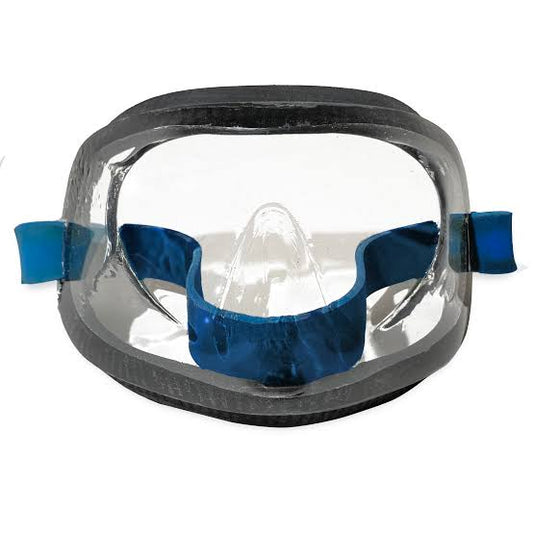 Mask Fins